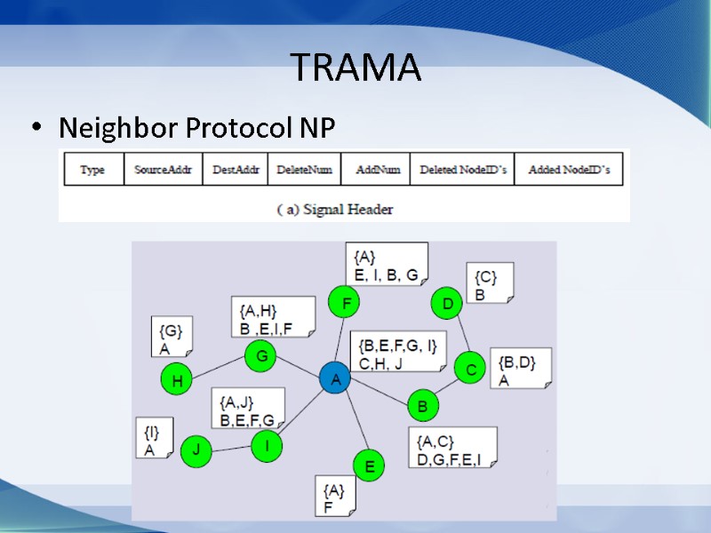 TRAMA Neighbor Protocol NP